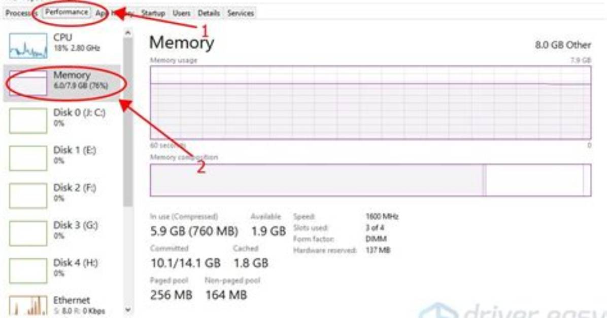 How Do I Check My Ram Usable Windows 7?
