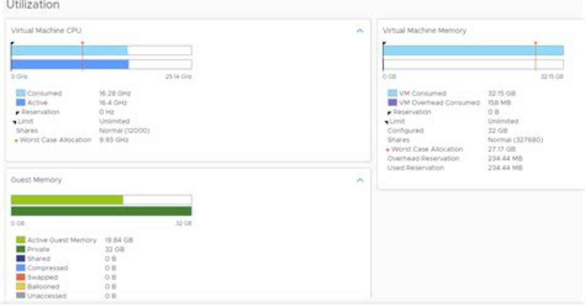 How Do I Clear Memory Utilization in Linux?