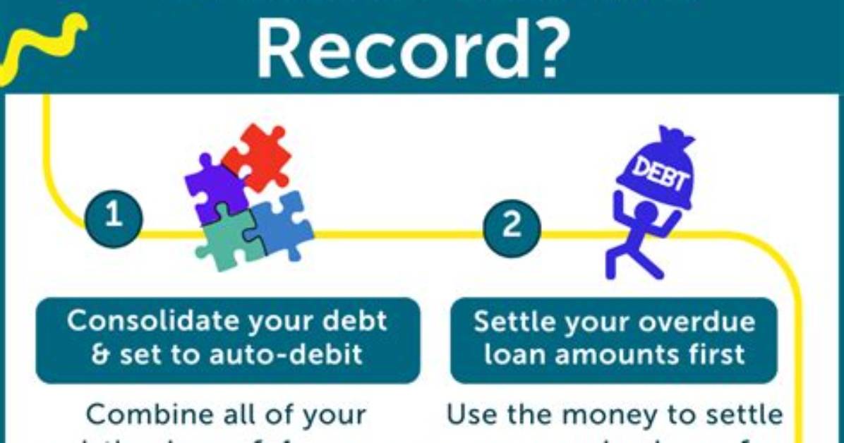How Do I Clear My Ccris Record?