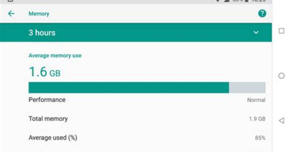 How Do I Clear Ram Space in Linux?