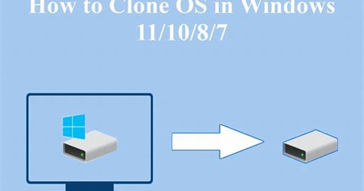 How Do I Clone My Windows Operating System?