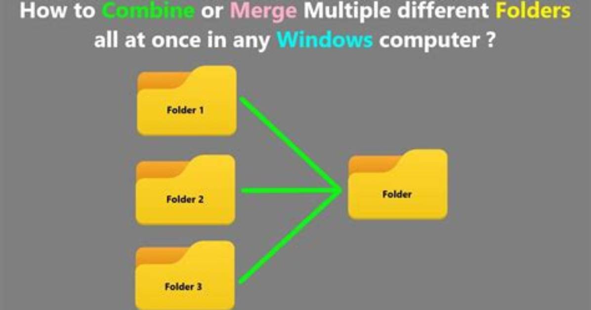 How Do I Combine Multiple Folders in Windows 10?