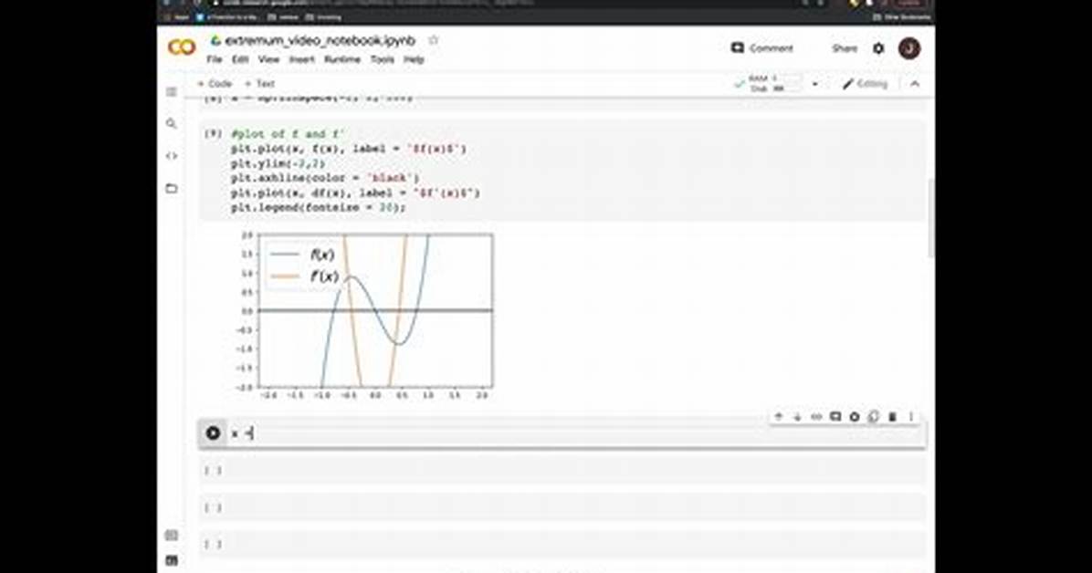 How Do I Compute Derivative Using Numpy?