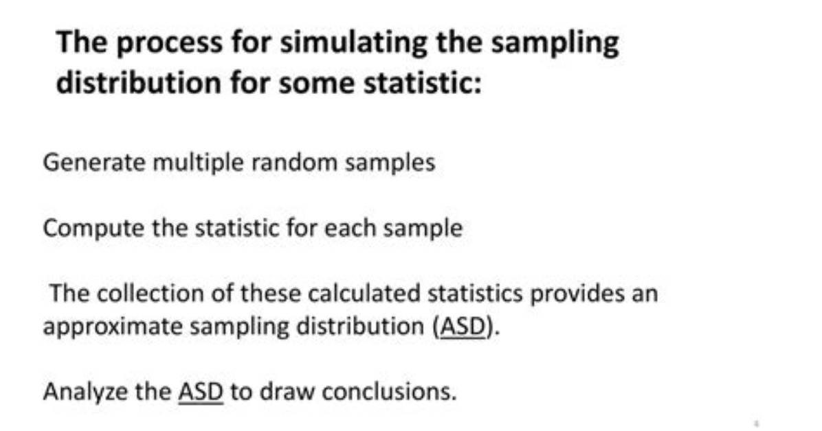 How Do I Compute Multiple per-Sample Gradients Efficiently?