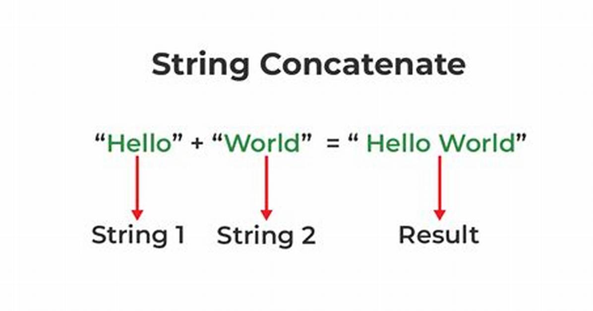 How Do I Concatenate Const/Literal Strings in C?
