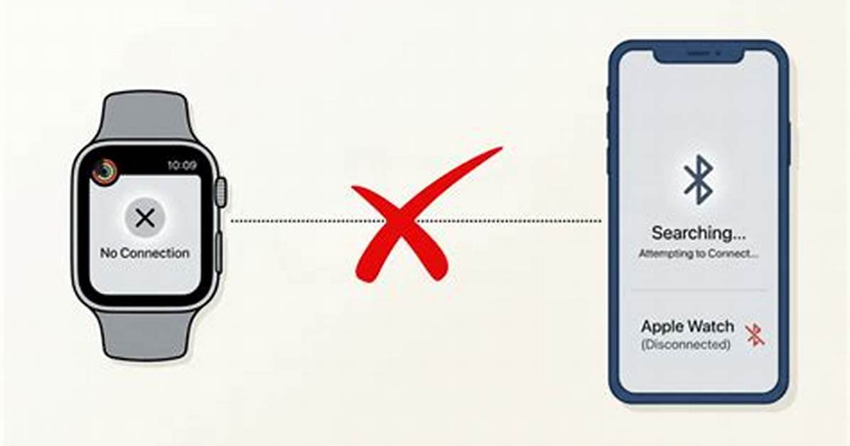 How Do I Connect Android to Apple Carplay?