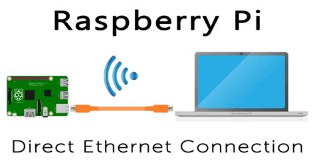 How Do I Connect My Raspberry Pi to Zero?