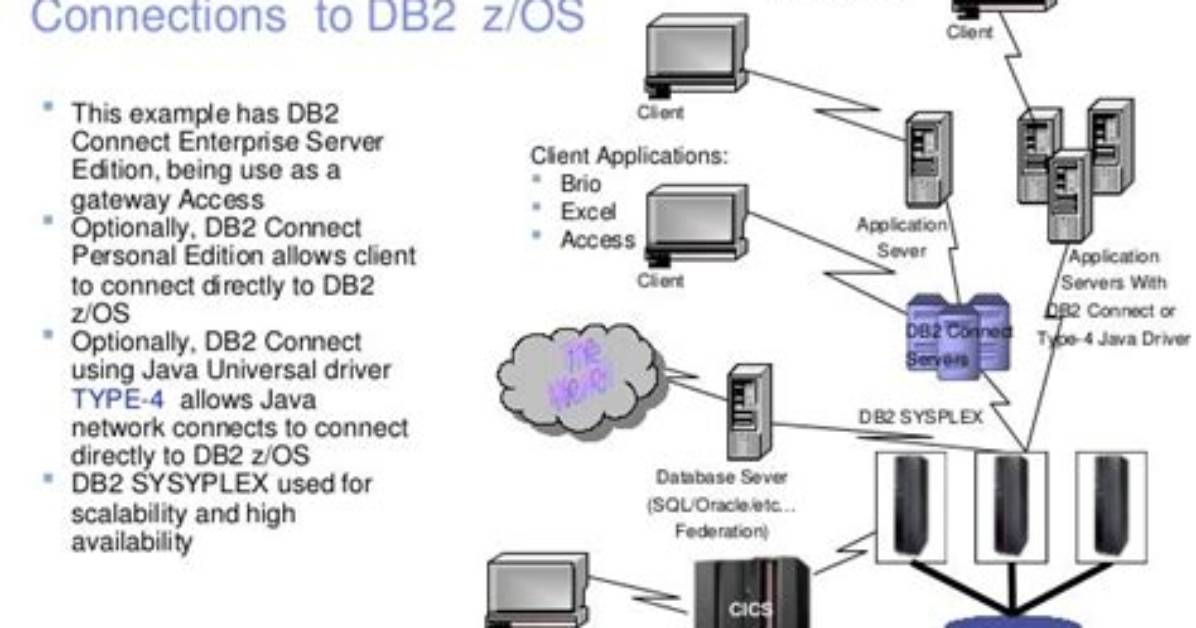How Do I Connect to a Db2 Instance in Linux?