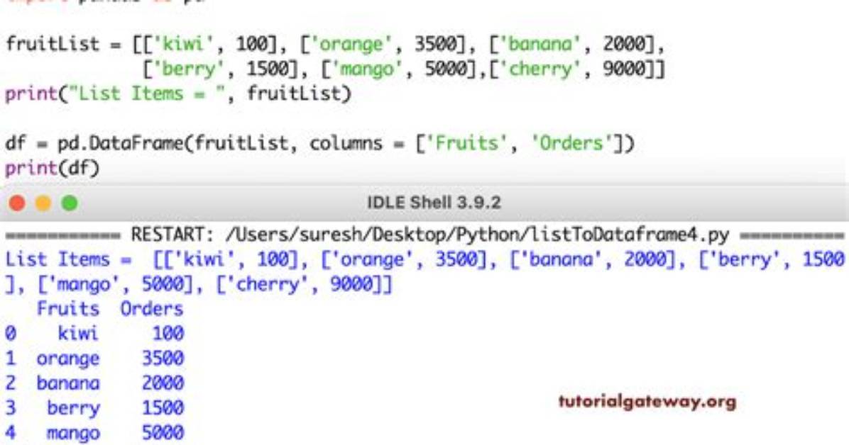How Do I Convert a List into a String with Spaces in Python?