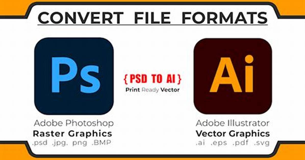 How Do I Convert an Illustrator File to Indd?