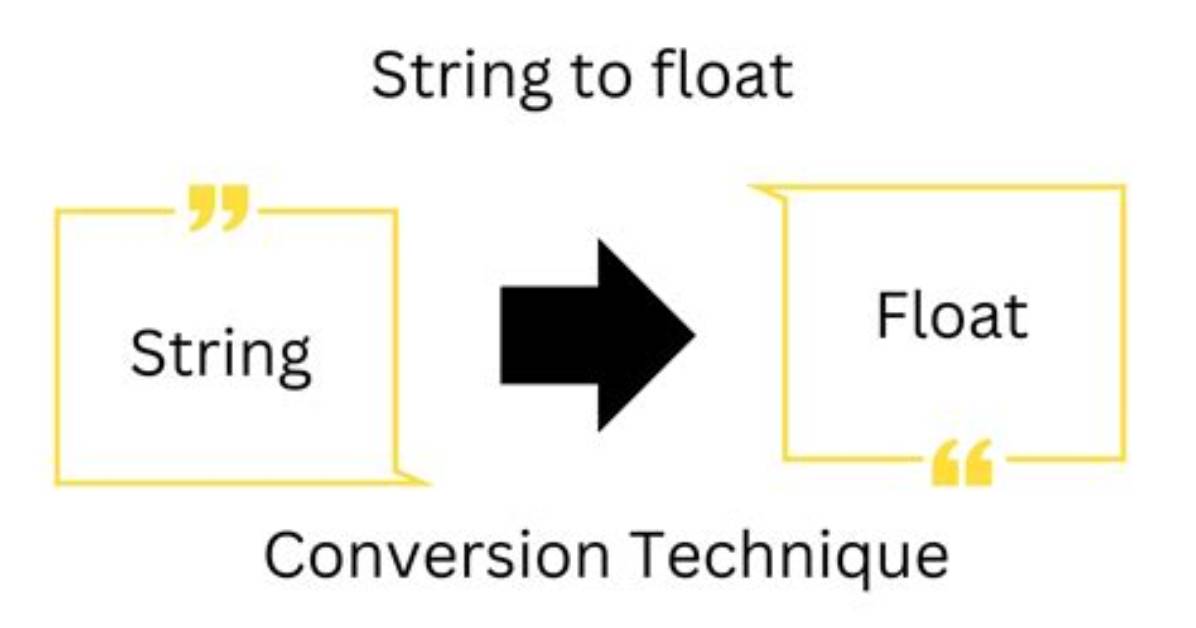 How Do I Convert Strings in a Pandas Data Frame to a 'Date' Data Type?