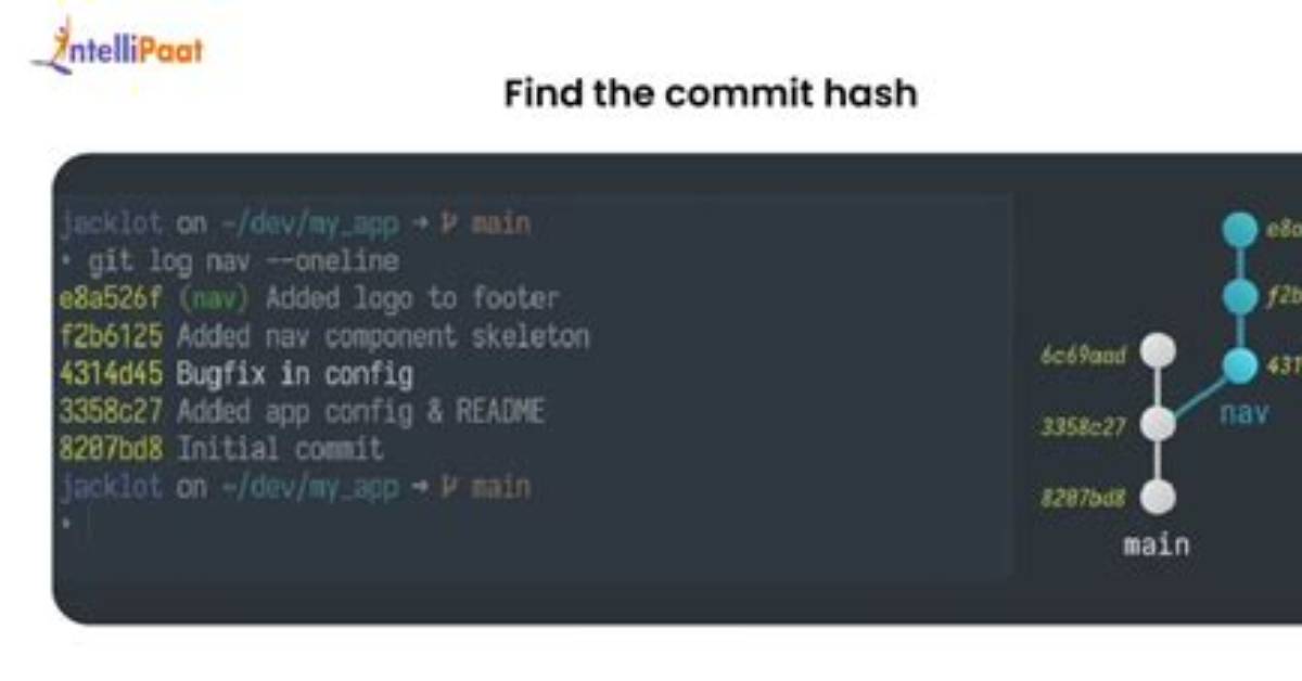 How Do I Copy a Hash in Ruby?