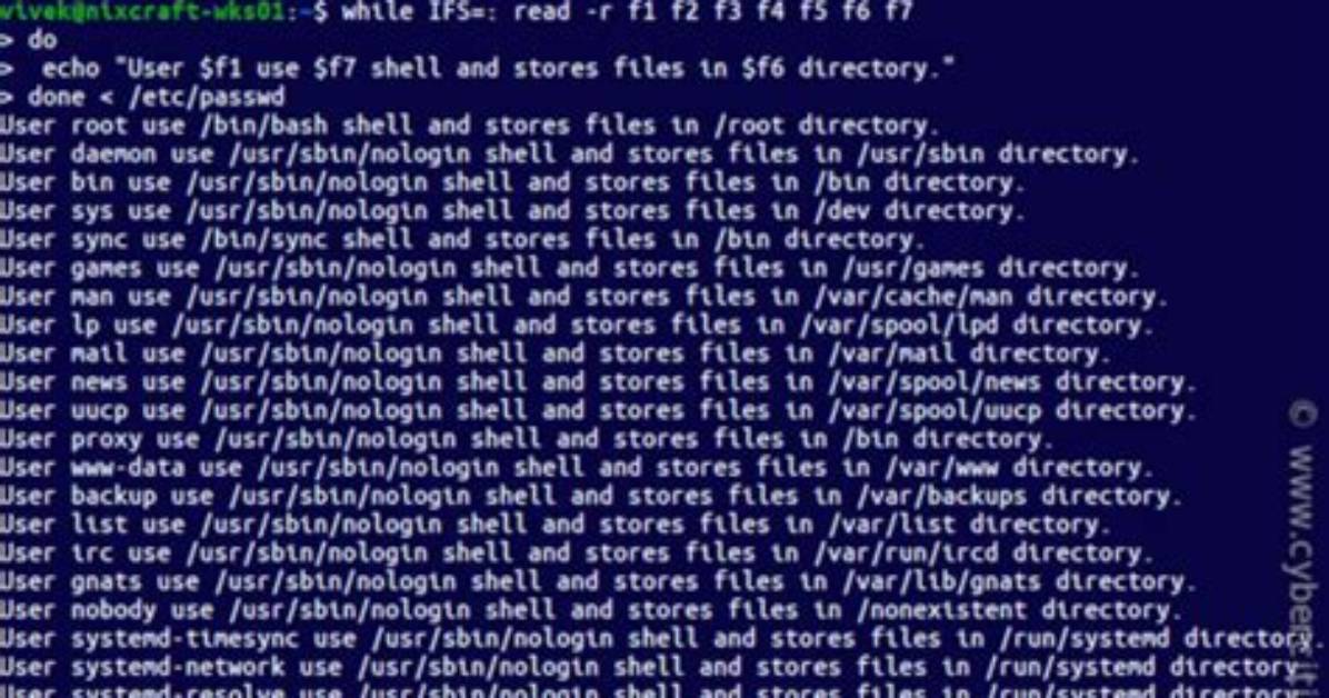 How Do I Copy a Passwd File in Linux?
