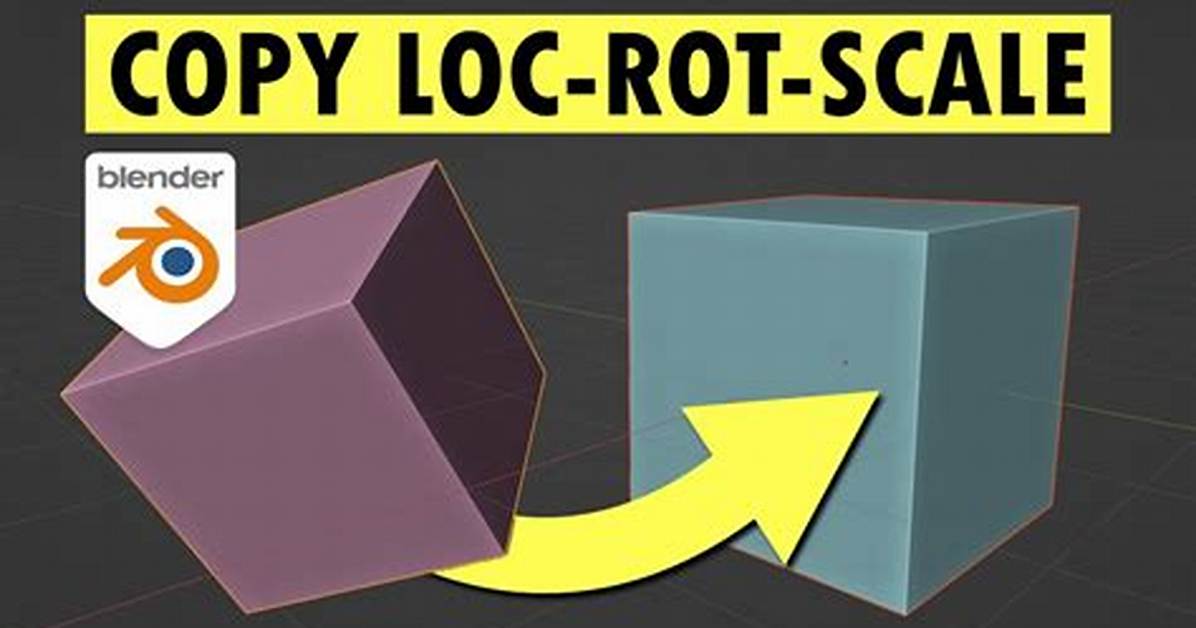 How Do I Copy an Object in Java?