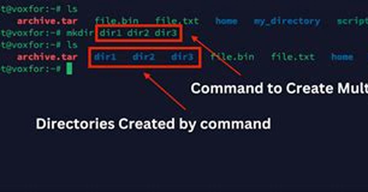 How Do I Create a Directory and Subdirectory in Unix?