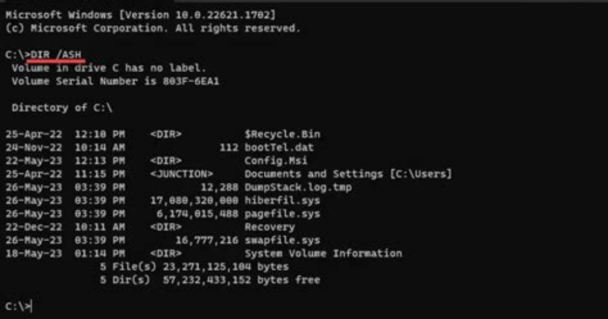 How Do I Create a Hidden Directory in Linux?