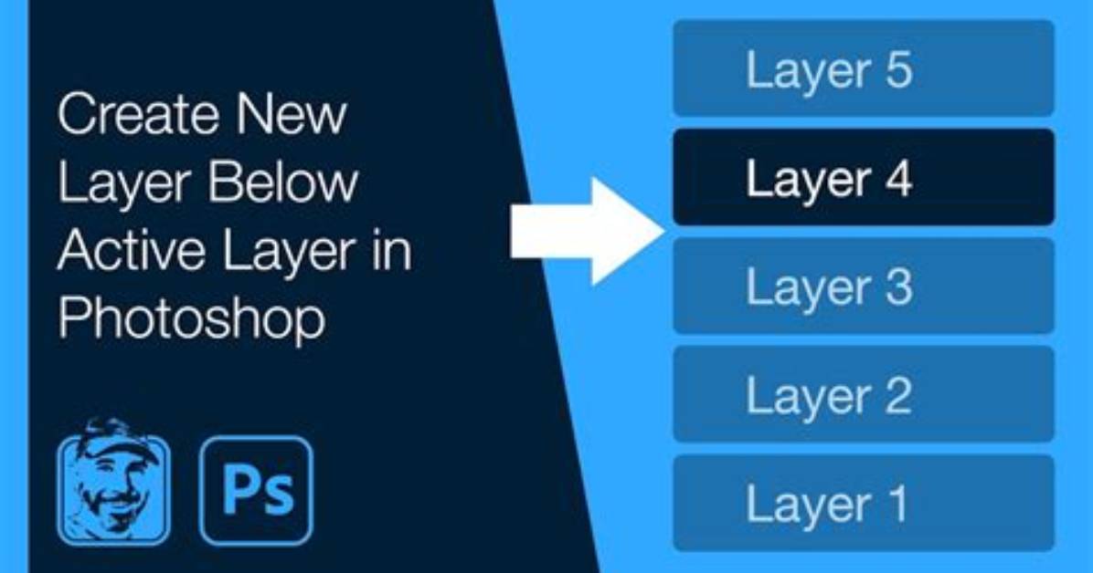 How Do I Create a New Layer in Photoshop Cs6?