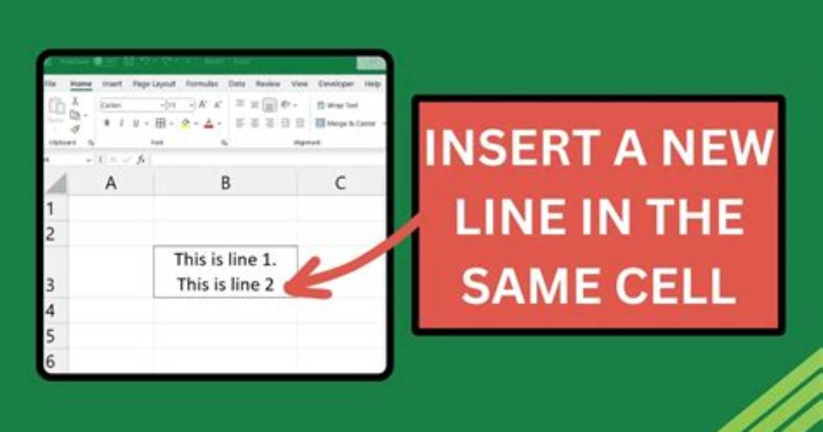 How Do I Create a New Line in Javascript?