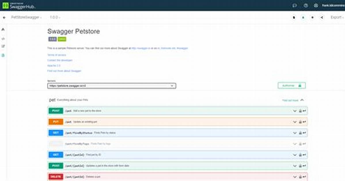 How Do I Create a Swagger Api