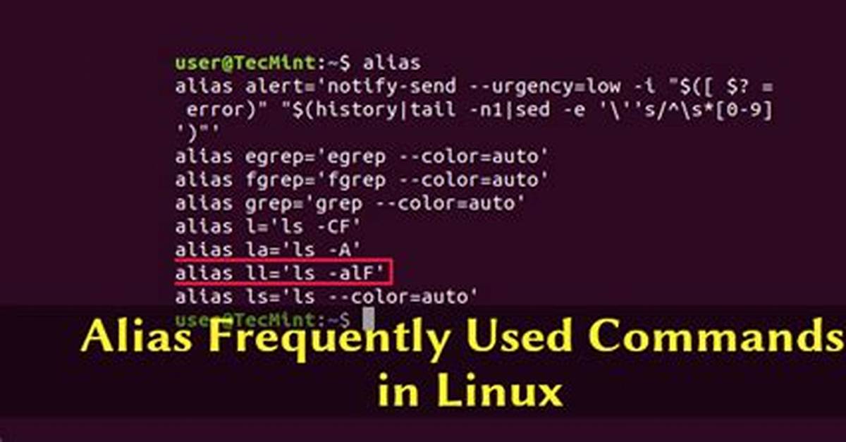 How Do I Create an Alias in Unix?