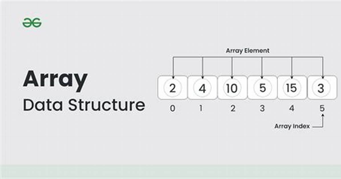How Do I Create an Array Whose Elements Are All Equal to a Specified Value?
