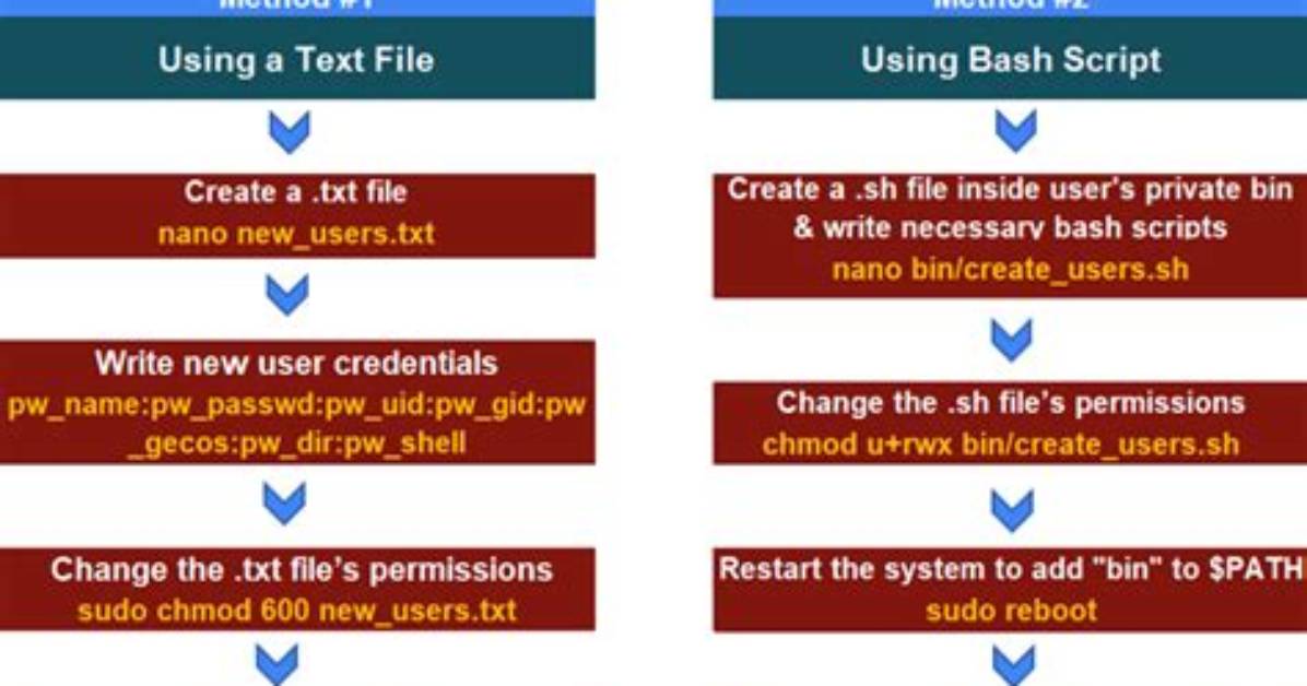 How Do I Create Multiple Users on Windows 10?