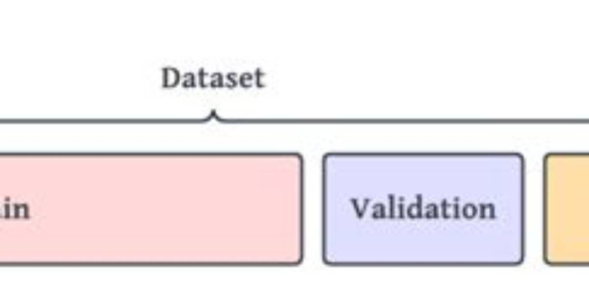 How Do I Create Test and Train Samples from One Dataframe with Pandas?
