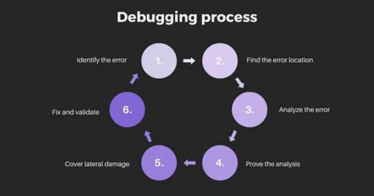How Do I Debug My Android from My Computer?