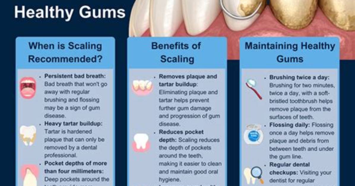 How Do I Deep Clean My Gums?