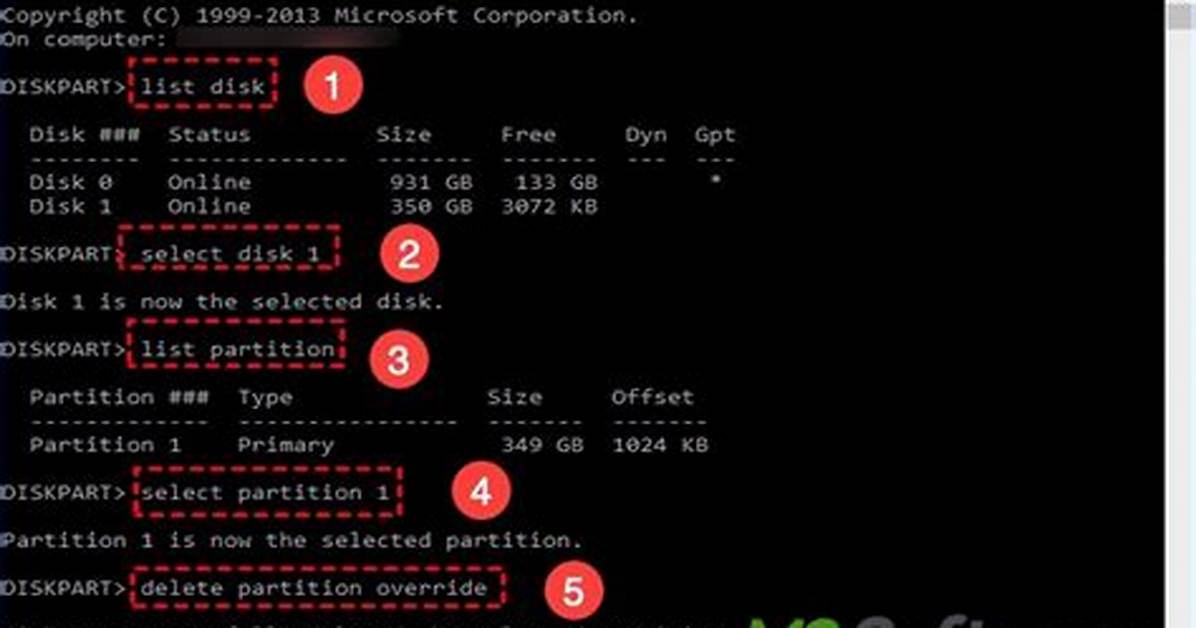 How Do I Delete a Partition in Fedora?