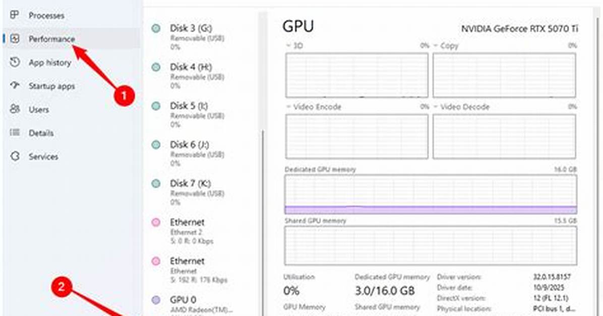 How Do I Determine Which Graphics Card I'm Using?