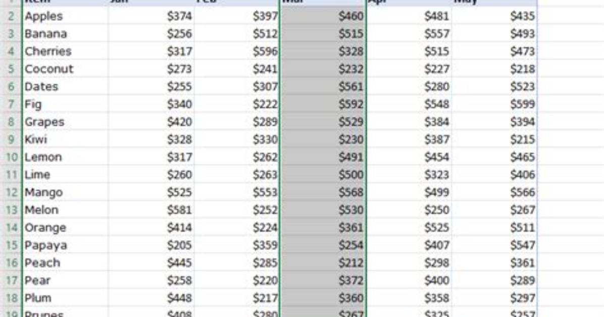 How Do I Display a Specific Column in Unix?