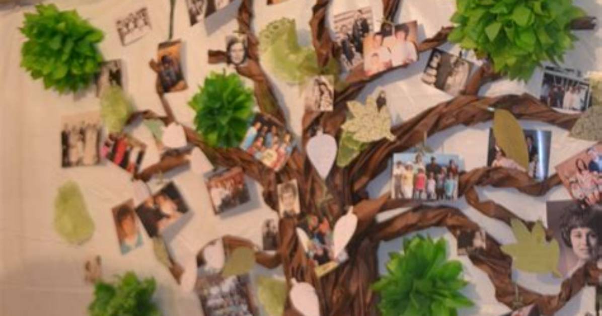 How Do I Display a Tree in Linux?