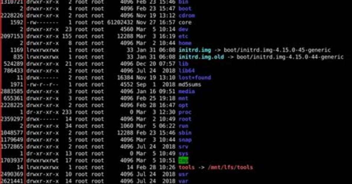 How Do I Display Inode in Linux?