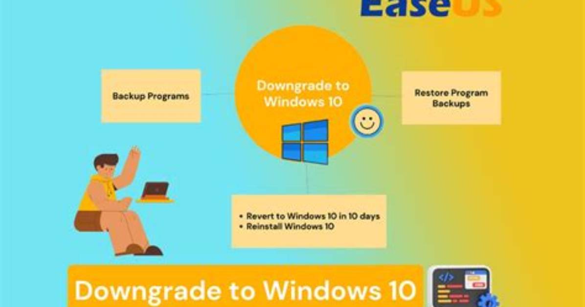 How Do I Downgrade from Windows 10 Pro to Pro?