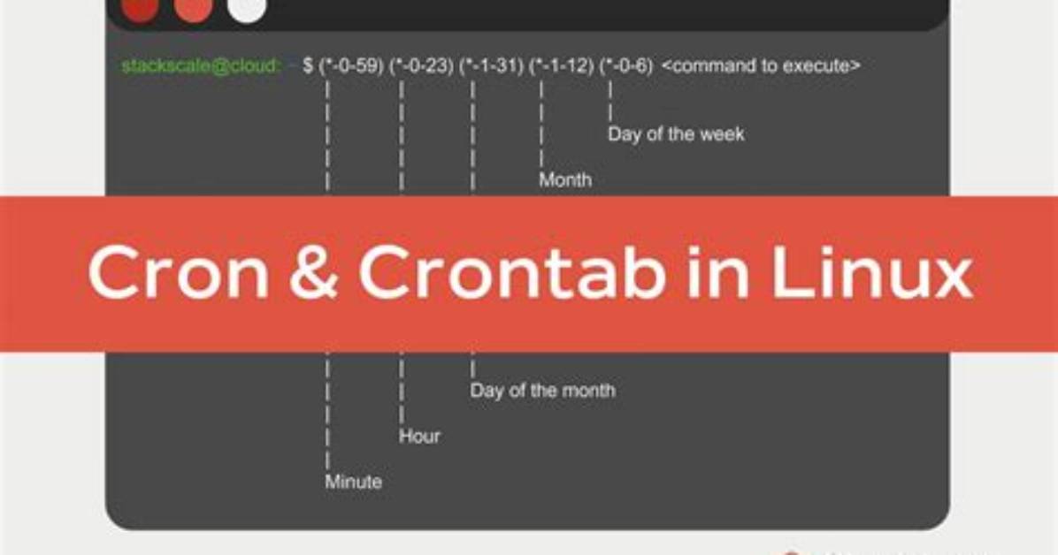 How Do I Download Crontab in Linux?