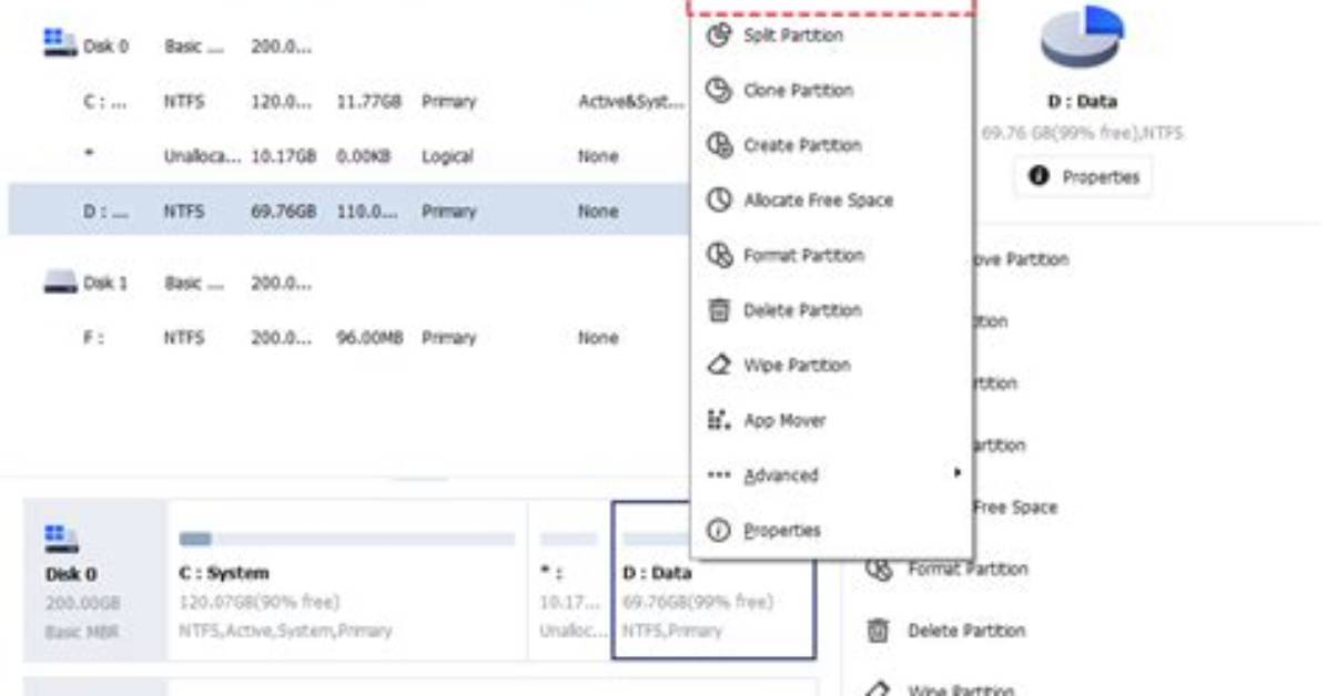 How Do I Edit a Partition in Linux?
