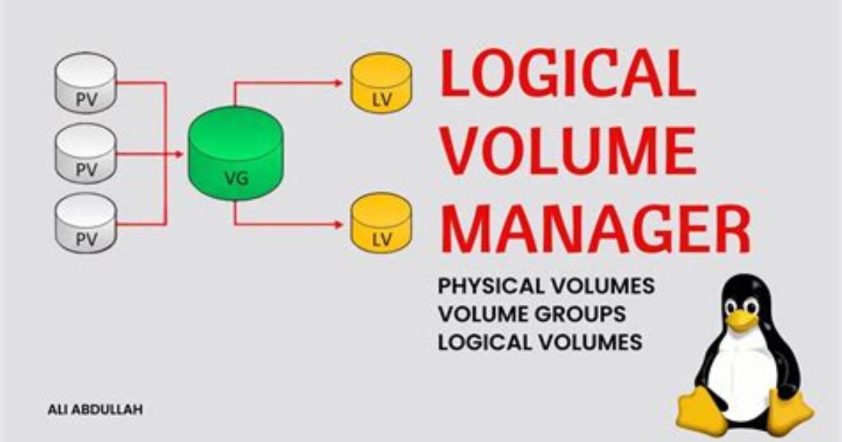 How Do I Enable Logical Volume in Linux?