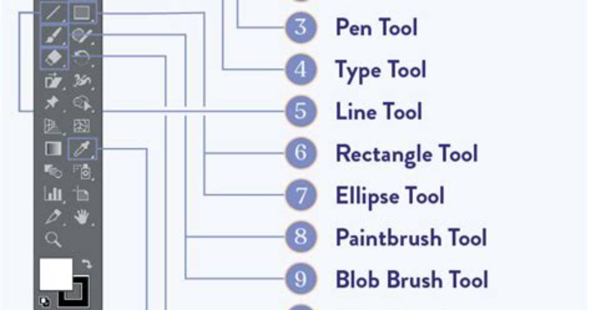 How Do I Enable Tools in Illustrator?