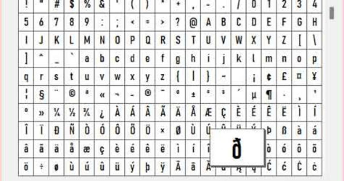 How Do I Enter Unicode Characters in Linux?