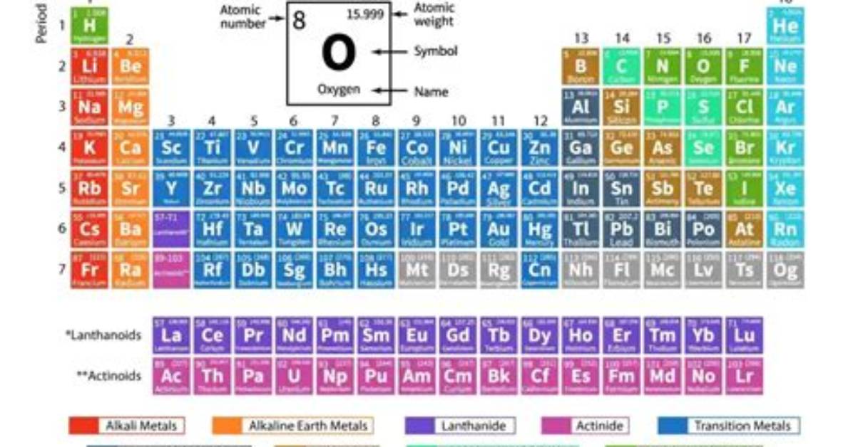 How Do I Find an Element That Contains Specific Text in Selenium Webdriver (Python)?