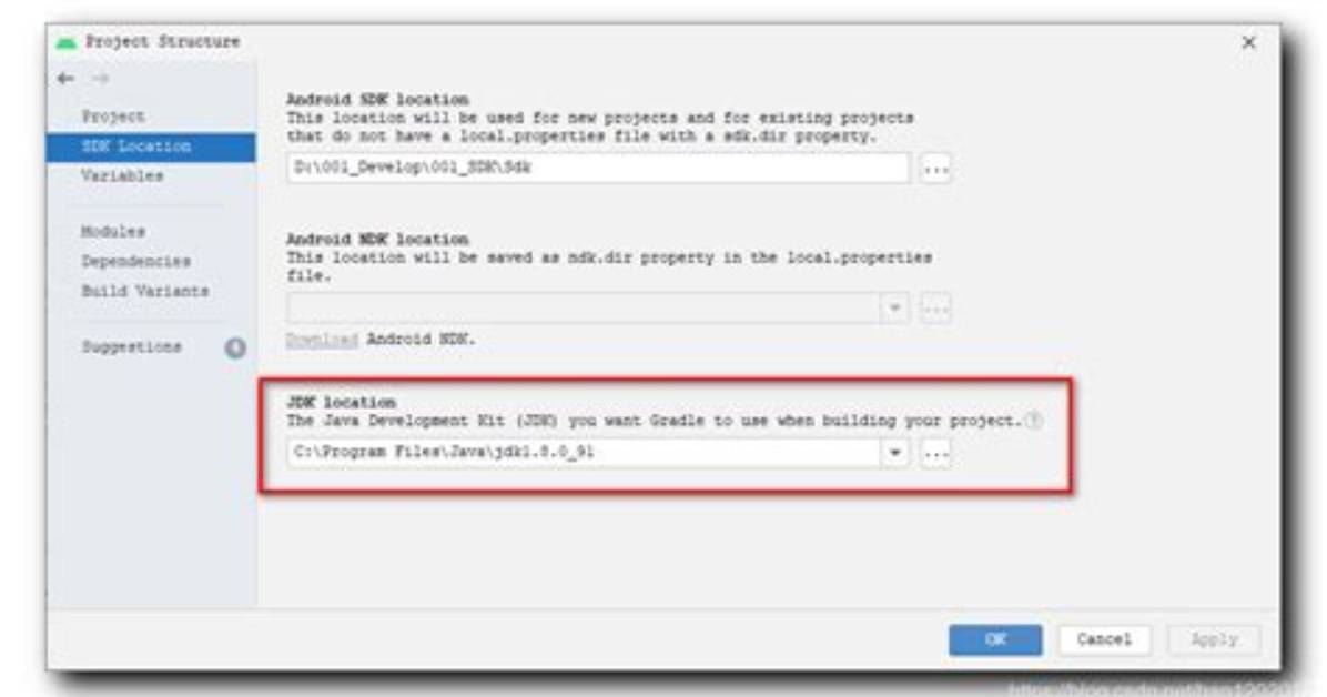 How Do I Find My Jdk Path Ubuntu?