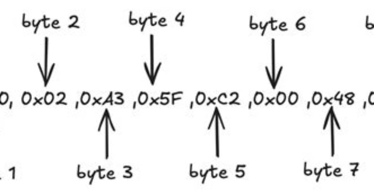 How Do I Find Nonzero Bytes in Unix?