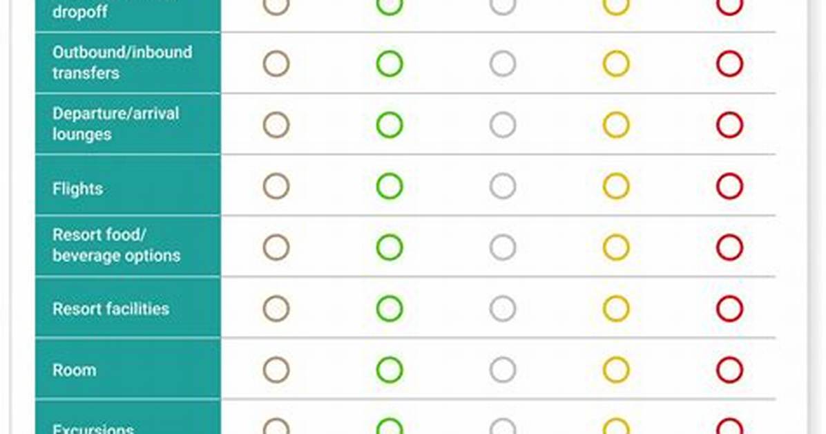 How Do I Find out What Options My Vin Number Has?