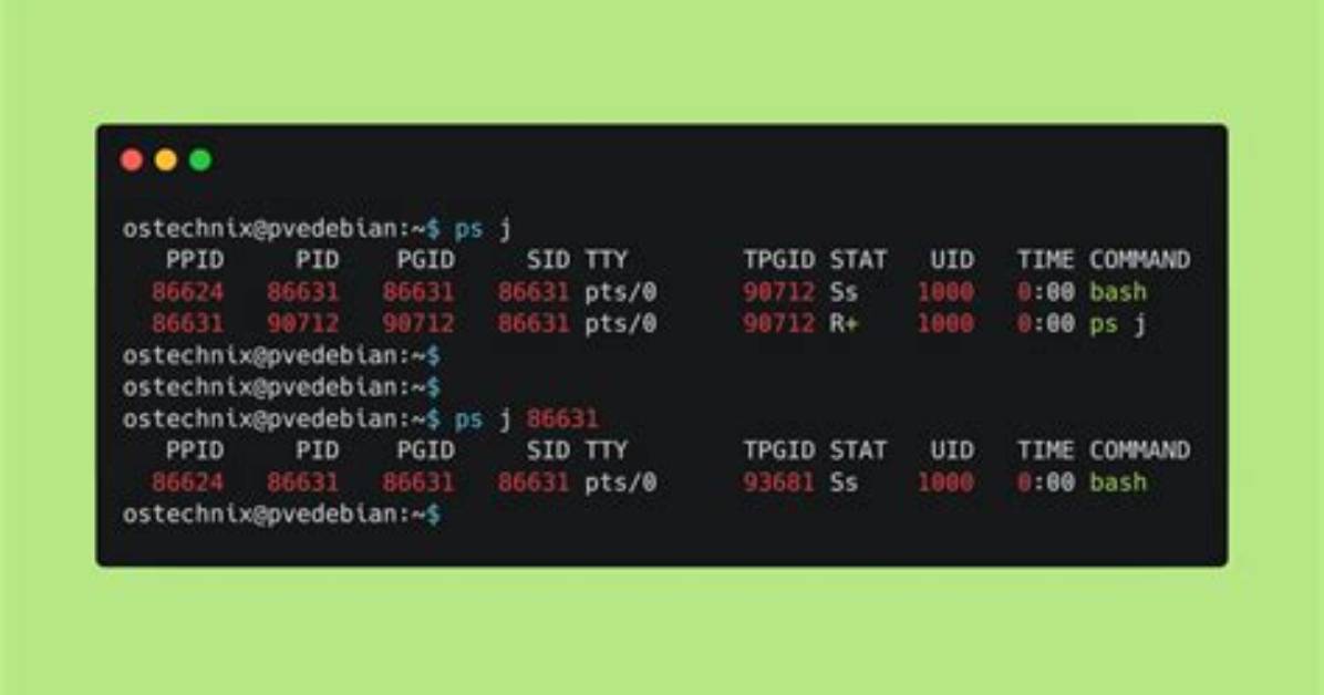 How Do I Find Parent Process Id in Linux?