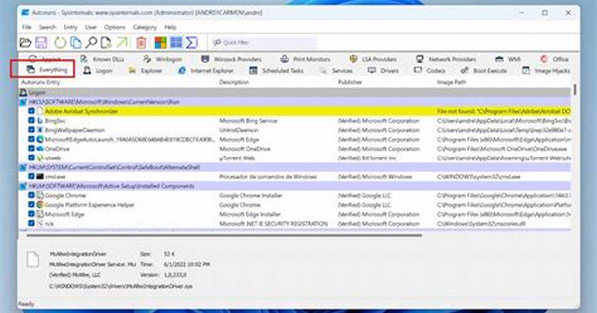 How Do I Find System Processes in Linux?
