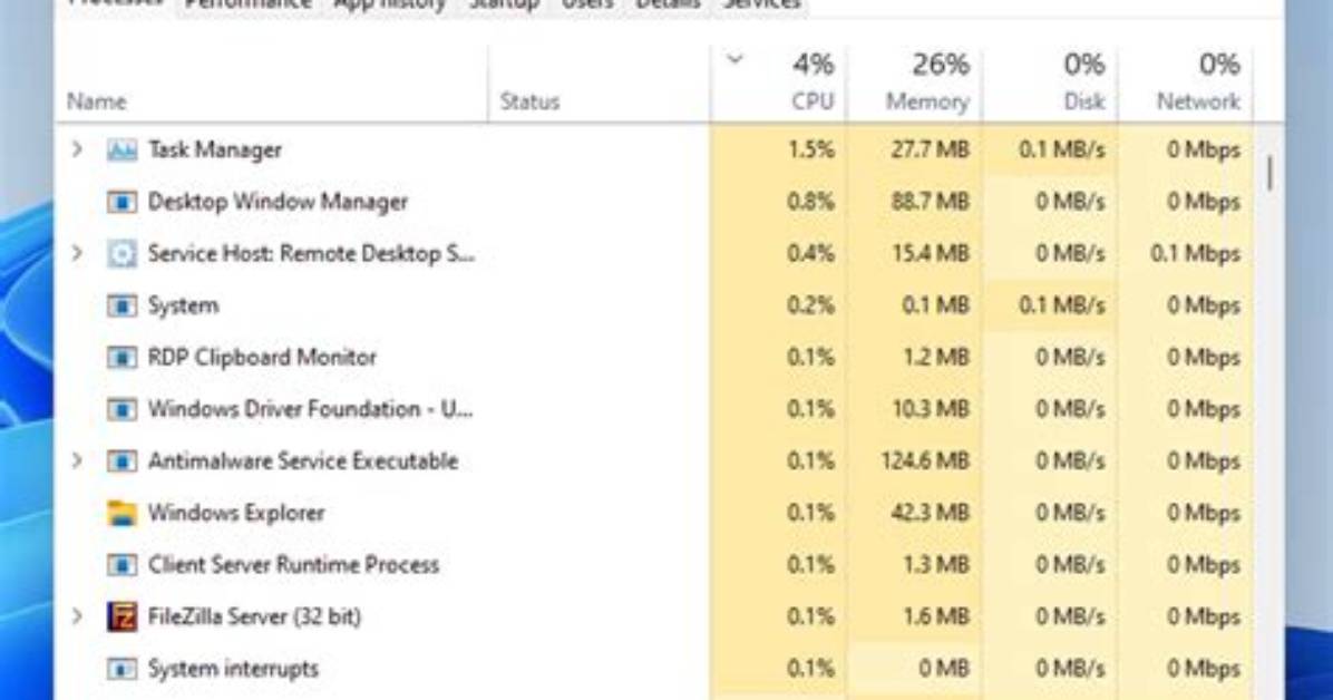 How Do I Find Task Manager in Ubuntu?