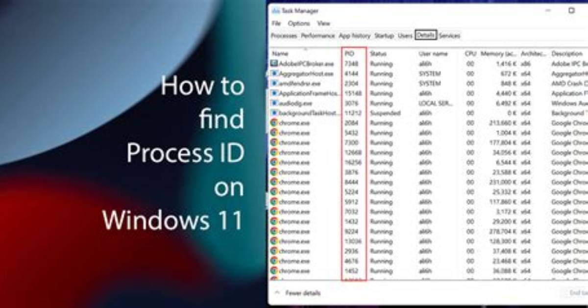 How Do I Find the Process Id in Linux?