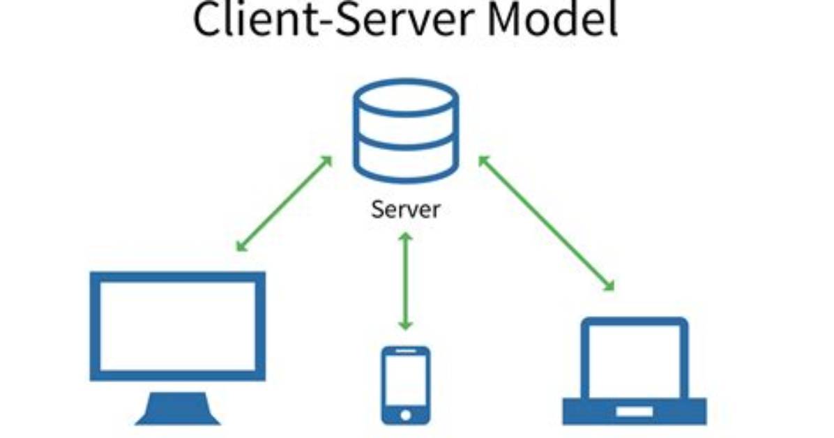 How Do I Find the Server Model in Windows Server 2012?