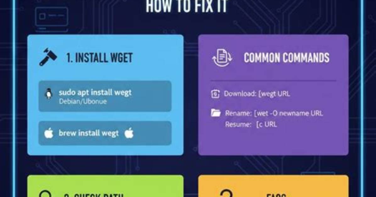 How Do I Fix Not Found Command in Ubuntu?